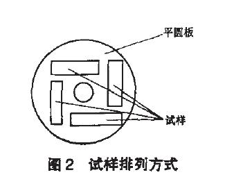 保持22h 后取出，在空气中冷却至室温