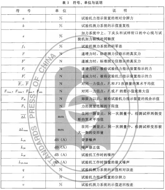 本大纲使用的符号、单位与说明见表1